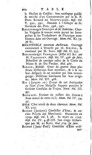 Académie Royale des Inscriptions et Belles Lettres. Mémoires..