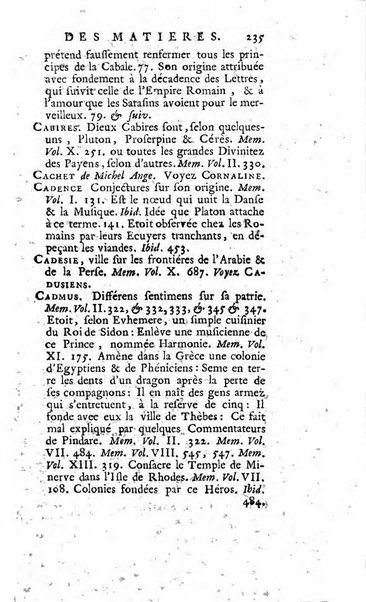 Académie Royale des Inscriptions et Belles Lettres. Mémoires..