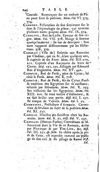 Académie Royale des Inscriptions et Belles Lettres. Mémoires..