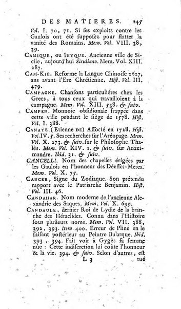 Académie Royale des Inscriptions et Belles Lettres. Mémoires..