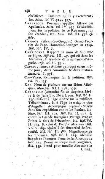 Académie Royale des Inscriptions et Belles Lettres. Mémoires..