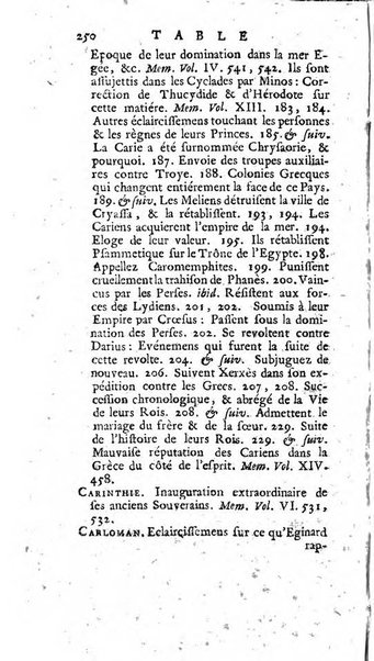 Académie Royale des Inscriptions et Belles Lettres. Mémoires..