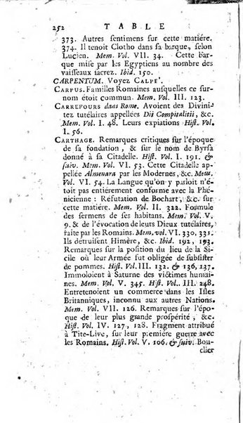 Académie Royale des Inscriptions et Belles Lettres. Mémoires..