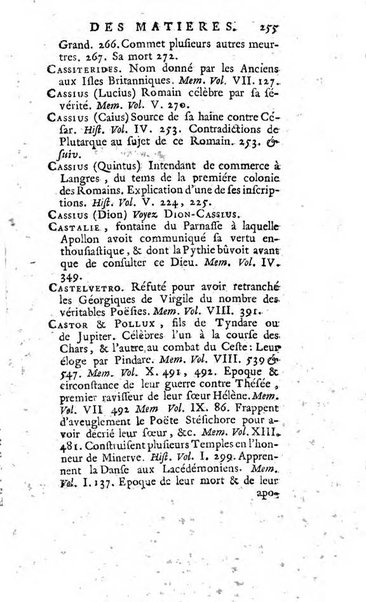 Académie Royale des Inscriptions et Belles Lettres. Mémoires..