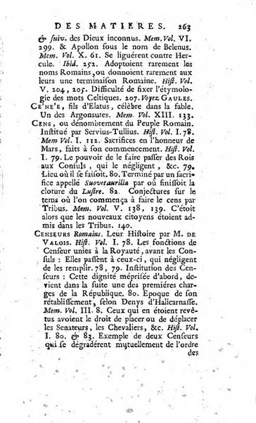 Académie Royale des Inscriptions et Belles Lettres. Mémoires..