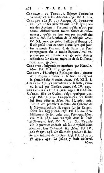 Académie Royale des Inscriptions et Belles Lettres. Mémoires..