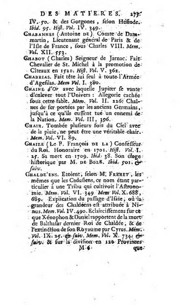 Académie Royale des Inscriptions et Belles Lettres. Mémoires..