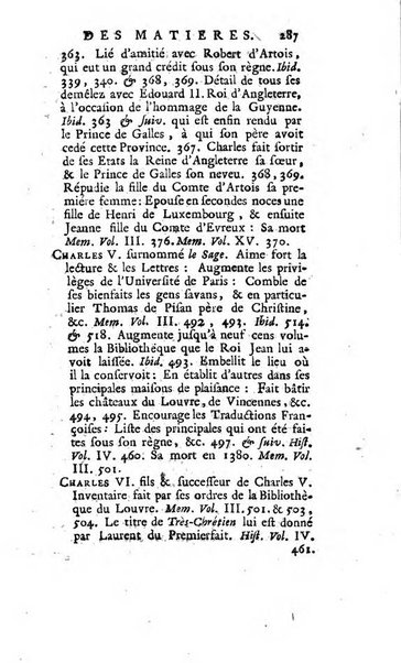 Académie Royale des Inscriptions et Belles Lettres. Mémoires..