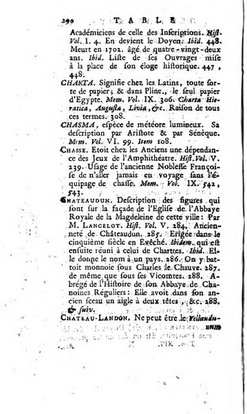 Académie Royale des Inscriptions et Belles Lettres. Mémoires..