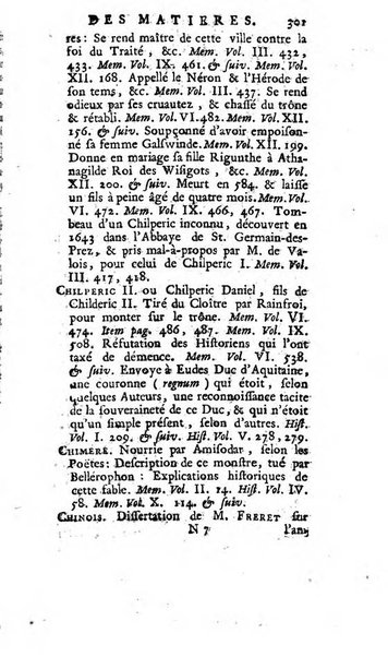 Académie Royale des Inscriptions et Belles Lettres. Mémoires..