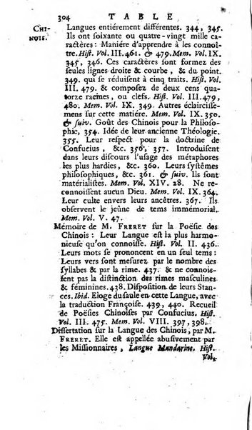 Académie Royale des Inscriptions et Belles Lettres. Mémoires..