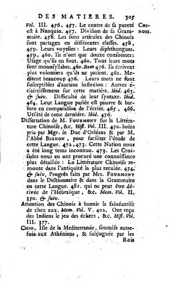 Académie Royale des Inscriptions et Belles Lettres. Mémoires..