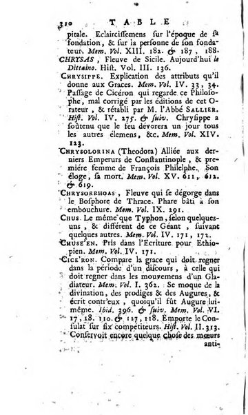 Académie Royale des Inscriptions et Belles Lettres. Mémoires..