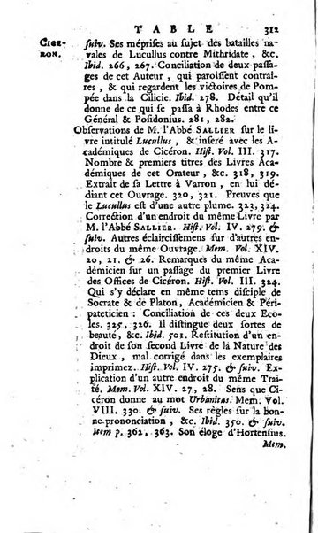 Académie Royale des Inscriptions et Belles Lettres. Mémoires..