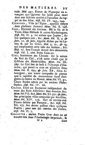 Académie Royale des Inscriptions et Belles Lettres. Mémoires..