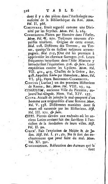 Académie Royale des Inscriptions et Belles Lettres. Mémoires..