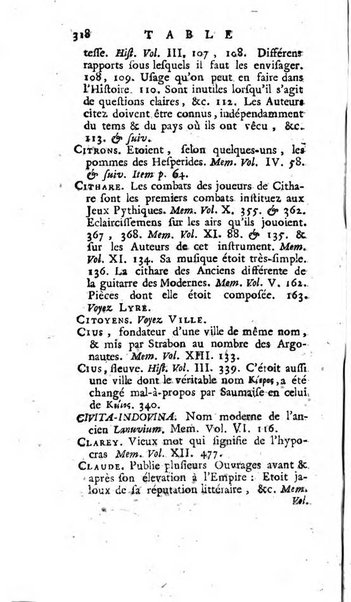 Académie Royale des Inscriptions et Belles Lettres. Mémoires..