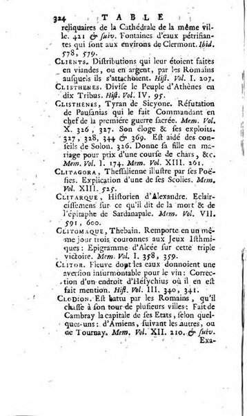 Académie Royale des Inscriptions et Belles Lettres. Mémoires..