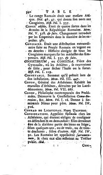 Académie Royale des Inscriptions et Belles Lettres. Mémoires..