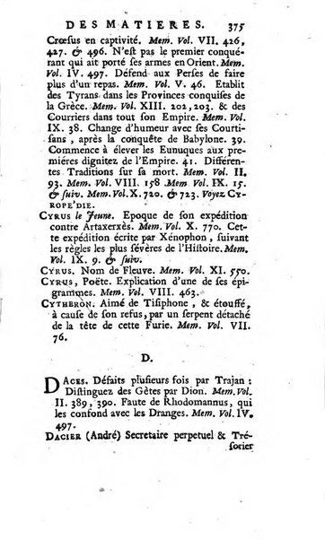 Académie Royale des Inscriptions et Belles Lettres. Mémoires..