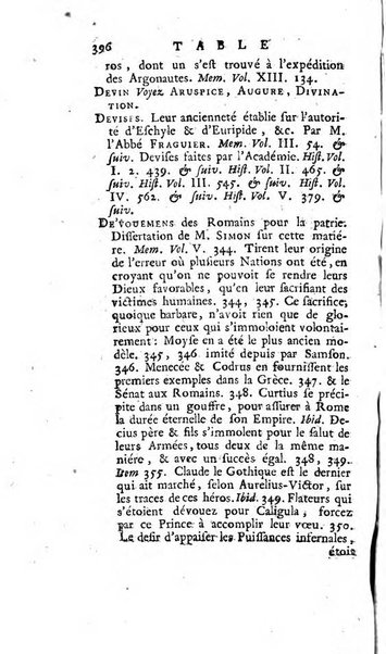 Académie Royale des Inscriptions et Belles Lettres. Mémoires..