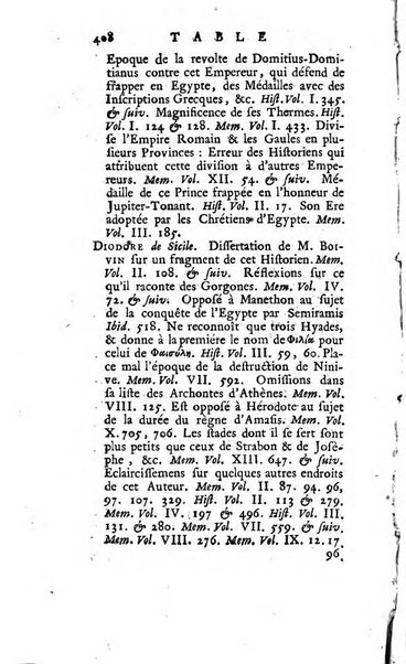 Académie Royale des Inscriptions et Belles Lettres. Mémoires..