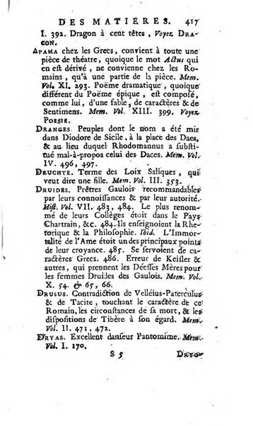 Académie Royale des Inscriptions et Belles Lettres. Mémoires..