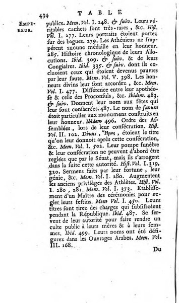 Académie Royale des Inscriptions et Belles Lettres. Mémoires..