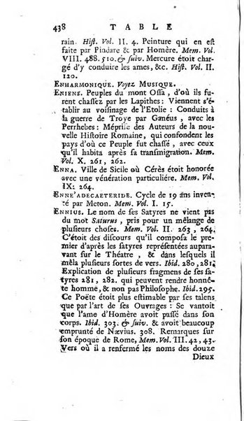 Académie Royale des Inscriptions et Belles Lettres. Mémoires..