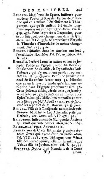 Académie Royale des Inscriptions et Belles Lettres. Mémoires..