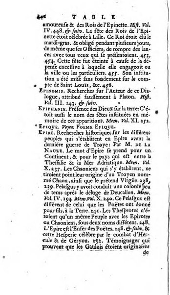 Académie Royale des Inscriptions et Belles Lettres. Mémoires..