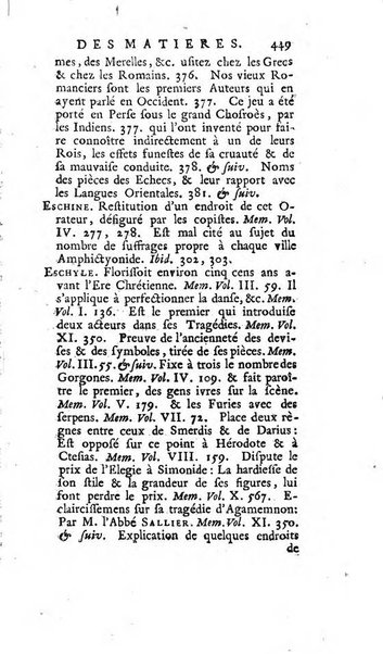 Académie Royale des Inscriptions et Belles Lettres. Mémoires..