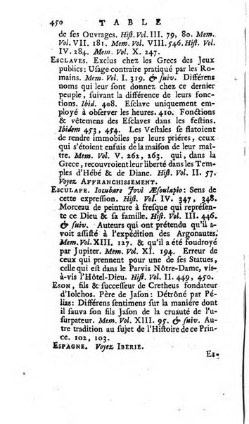 Académie Royale des Inscriptions et Belles Lettres. Mémoires..