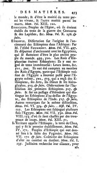 Académie Royale des Inscriptions et Belles Lettres. Mémoires..