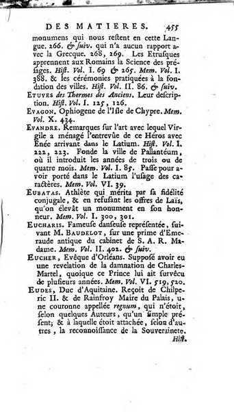 Académie Royale des Inscriptions et Belles Lettres. Mémoires..