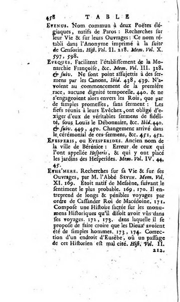 Académie Royale des Inscriptions et Belles Lettres. Mémoires..