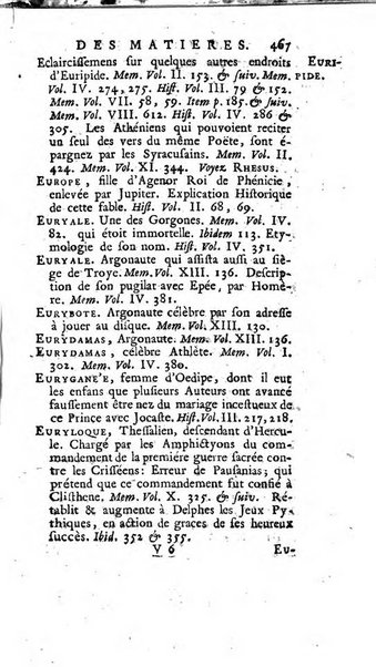 Académie Royale des Inscriptions et Belles Lettres. Mémoires..