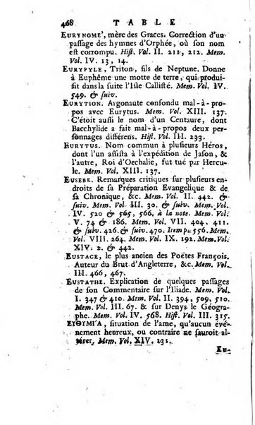 Académie Royale des Inscriptions et Belles Lettres. Mémoires..