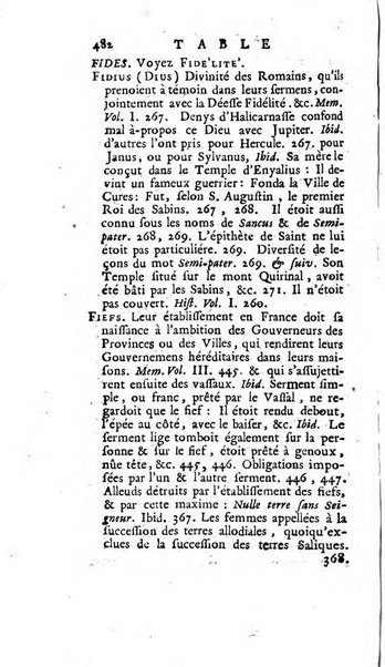 Académie Royale des Inscriptions et Belles Lettres. Mémoires..