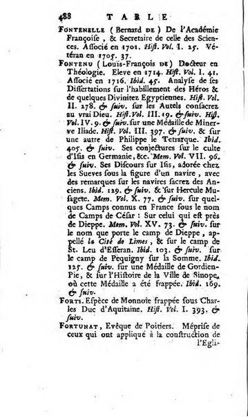 Académie Royale des Inscriptions et Belles Lettres. Mémoires..