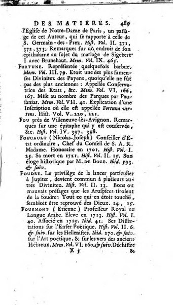 Académie Royale des Inscriptions et Belles Lettres. Mémoires..