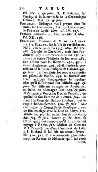 Académie Royale des Inscriptions et Belles Lettres. Mémoires..