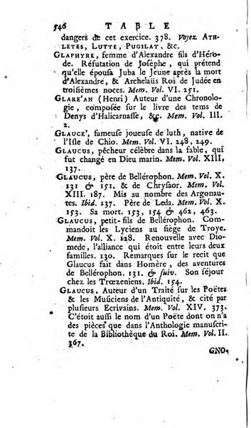 Académie Royale des Inscriptions et Belles Lettres. Mémoires..