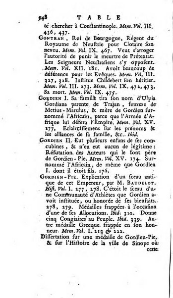 Académie Royale des Inscriptions et Belles Lettres. Mémoires..