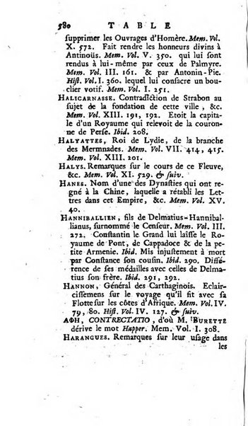 Académie Royale des Inscriptions et Belles Lettres. Mémoires..