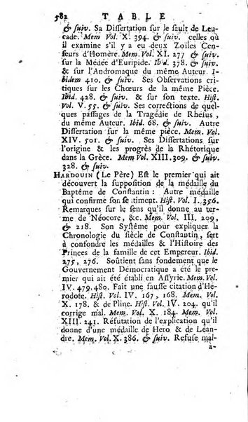 Académie Royale des Inscriptions et Belles Lettres. Mémoires..