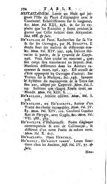 Académie Royale des Inscriptions et Belles Lettres. Mémoires..