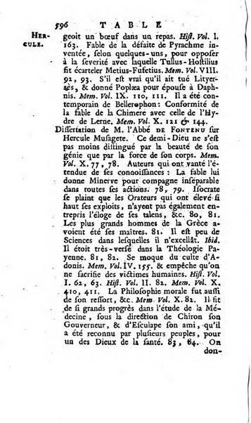 Académie Royale des Inscriptions et Belles Lettres. Mémoires..