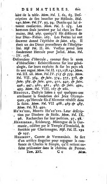 Académie Royale des Inscriptions et Belles Lettres. Mémoires..