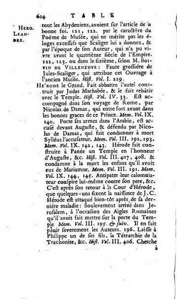 Académie Royale des Inscriptions et Belles Lettres. Mémoires..